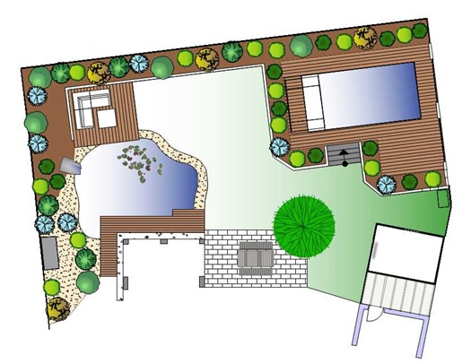 Gartenplan und Visualisierung auch in 3D
